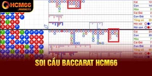 Soi Cầu Baccarat tại HCM66 Chi Tiết Dễ Thắng